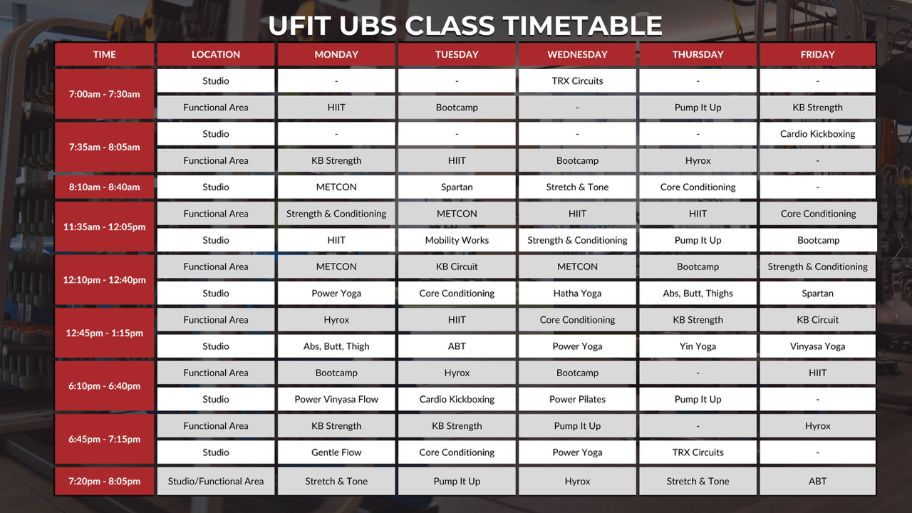 UFIT UBS Class Schedule - Aug 2024